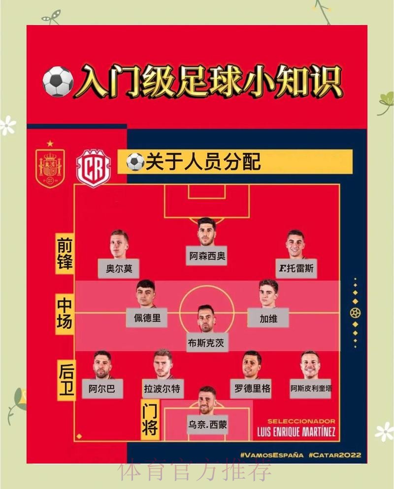 全面指南:如何在网上投注世界杯的技巧与步骤 全面指南:如何在网上投注世界杯的技巧与步骤