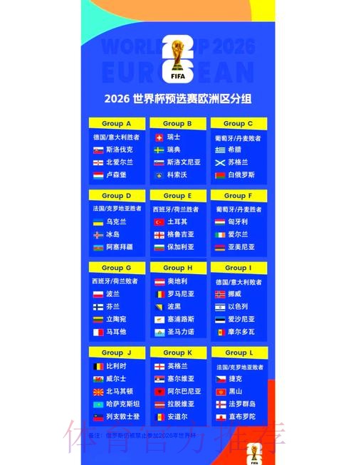 2026世界杯小组赛赛程详细安排赛事详情在哪里看