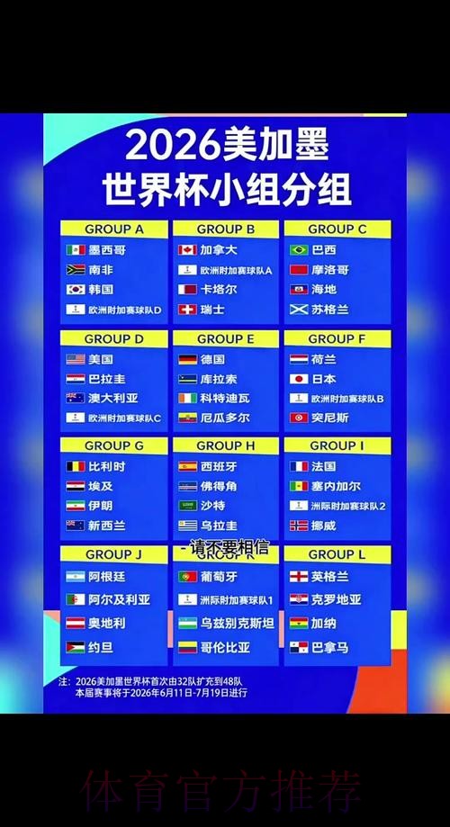 2026世界杯小组赛赛程官方发布观看指南官网入口